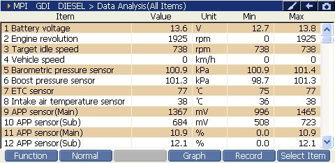 2000 RPM preview